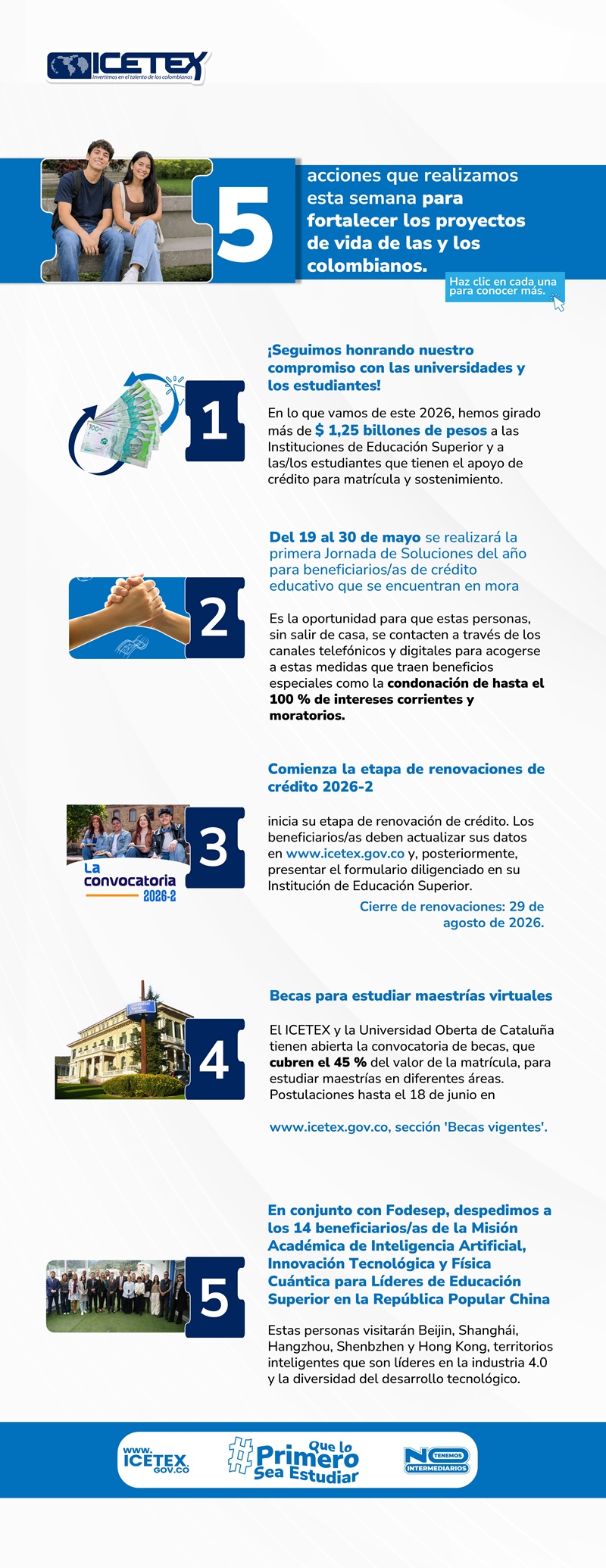Icetex - 19 al 30 de mayo