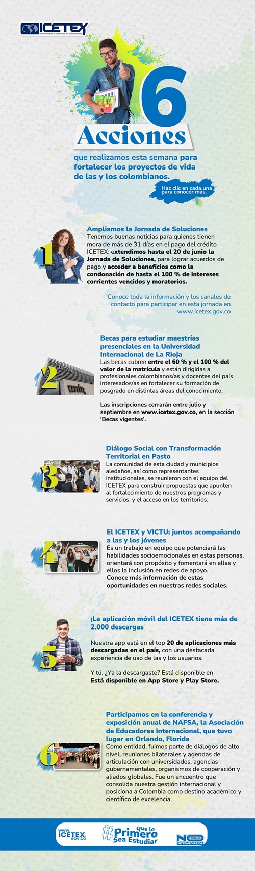 6 oportunidades Icetex